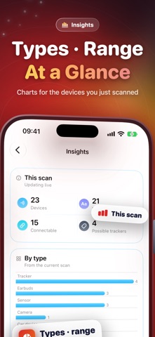 Find Bluetooth Radar Tracker Screenshot 7 of 8