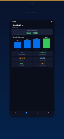 FreightBoss Screenshot 1 of 4