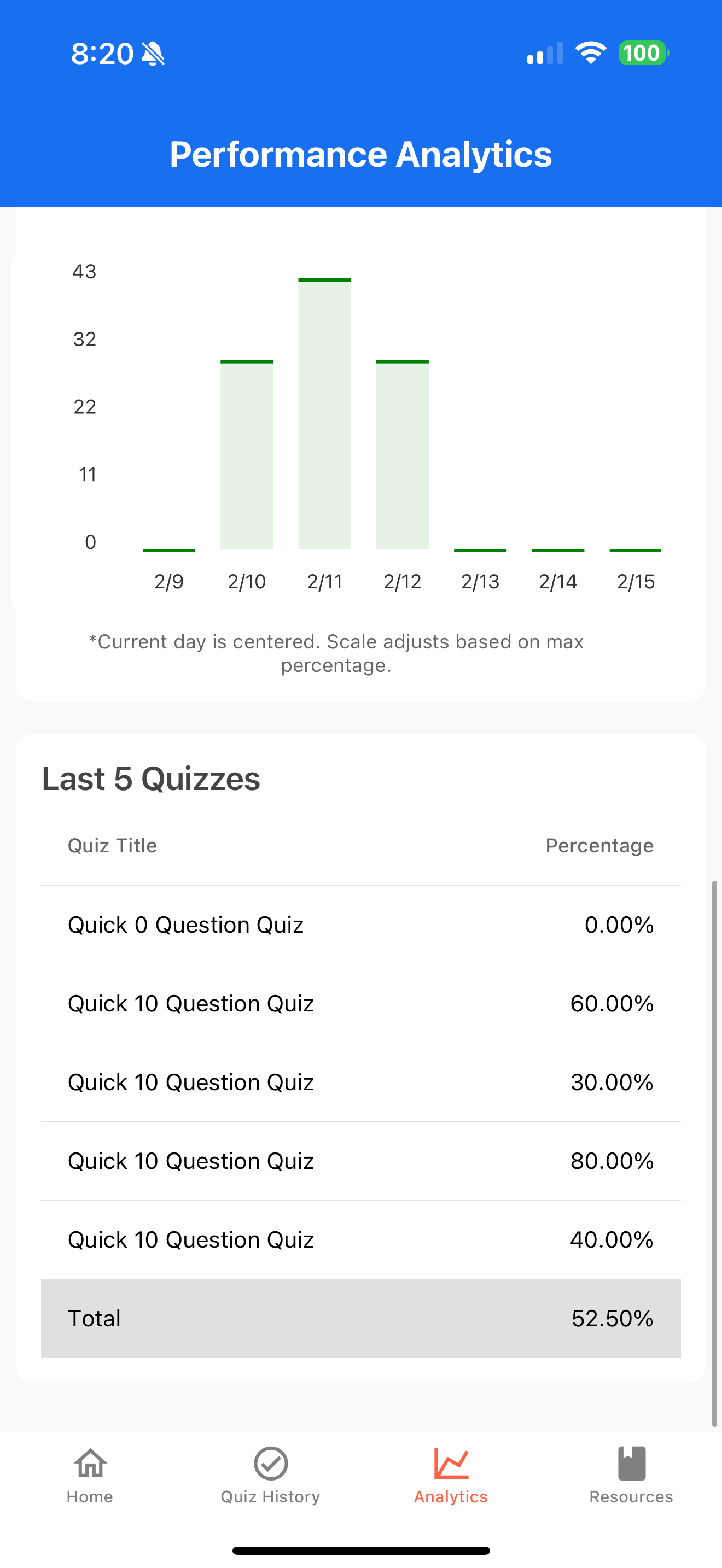 ExamReady HR screenshot 7