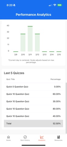 ExamReady HR Screenshot 7 of 8