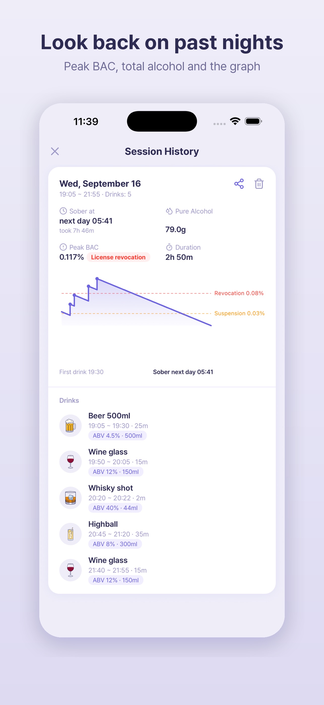 Screenshot 4 of Safedrink — Sober Up Timer