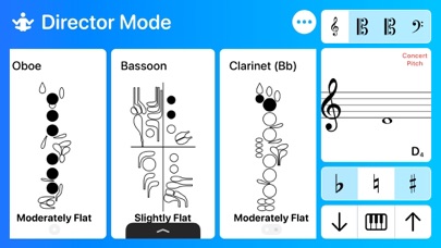 Screenshot #3 pour Fingering Charts By Tremolo