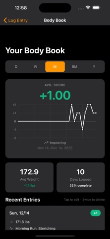 Body Book - Health Tracker screenshot