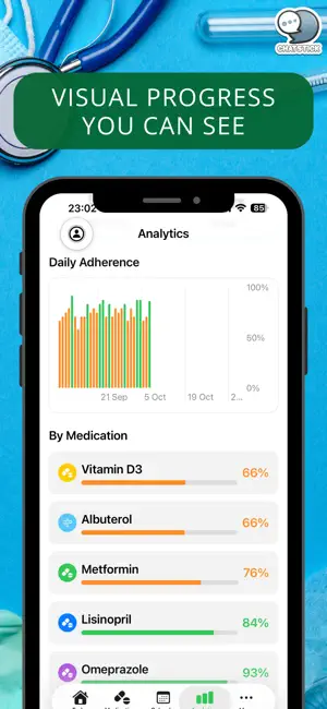 MediTrack+ by ChatStick screenshot 4