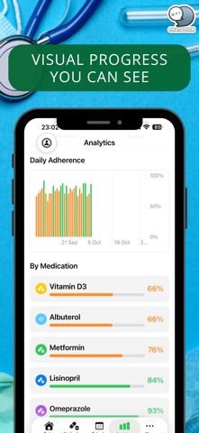 MediTrack+ by ChatStick Screenshot 4 of 10