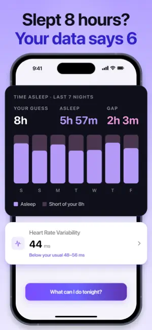 Stress Platform: HRV Readiness screenshot 1