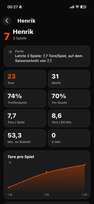 Sideline: Håndball screenshot 2 of 5