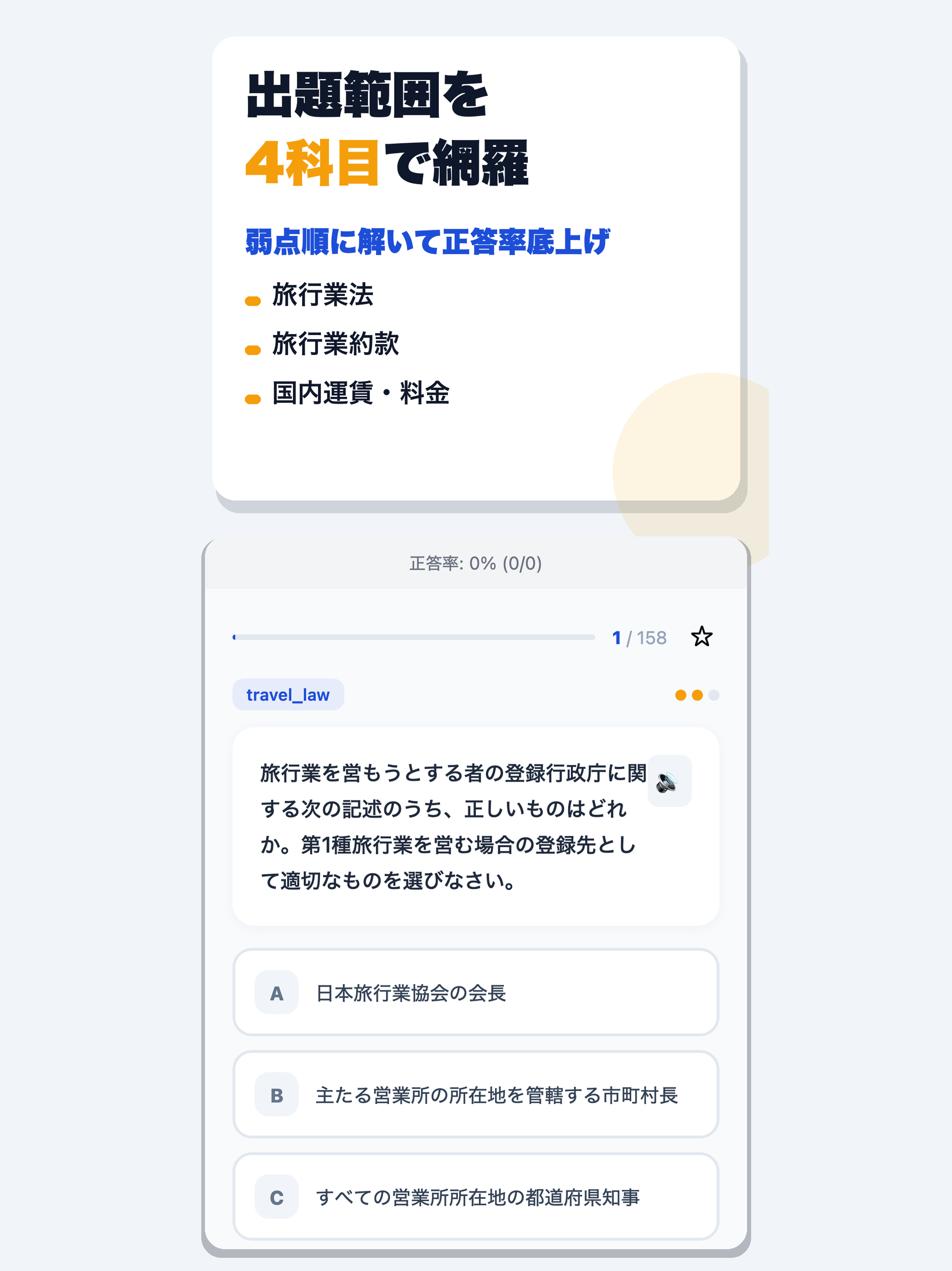 国内旅行業務取扱管理者試験 合格ドリル