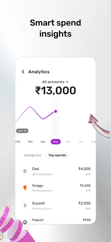 slice: UPI credit card & bank screenshot 6 of 7