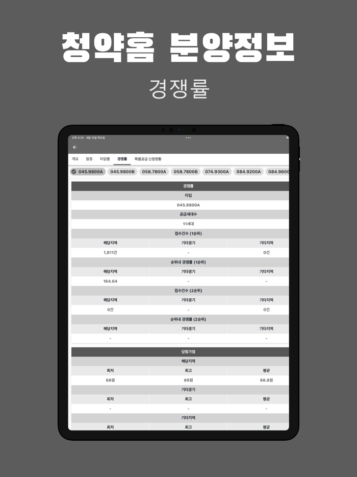 청약홈 아파트 분양 알리미