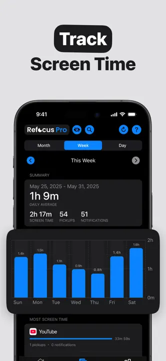 Refocus : capture d’écran 5 sur 10