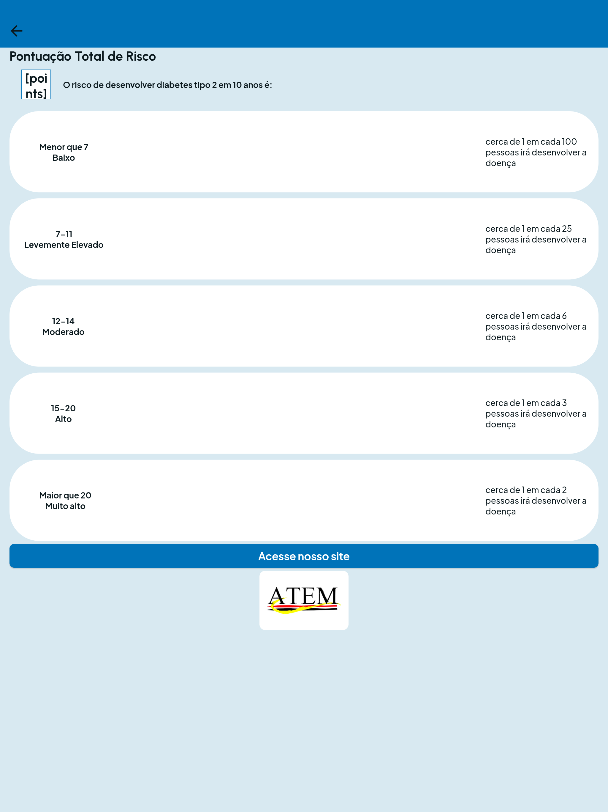 Rastreio de Diabetes FINDRISC