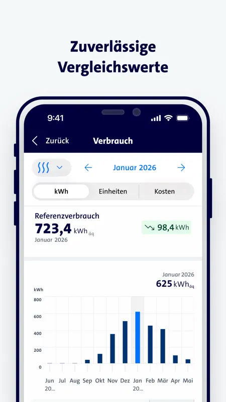 EcoTrend 2.0 screenshot 4 of 5