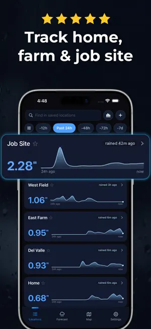 RainTotal: Virtual Rain Gauge screenshot 2