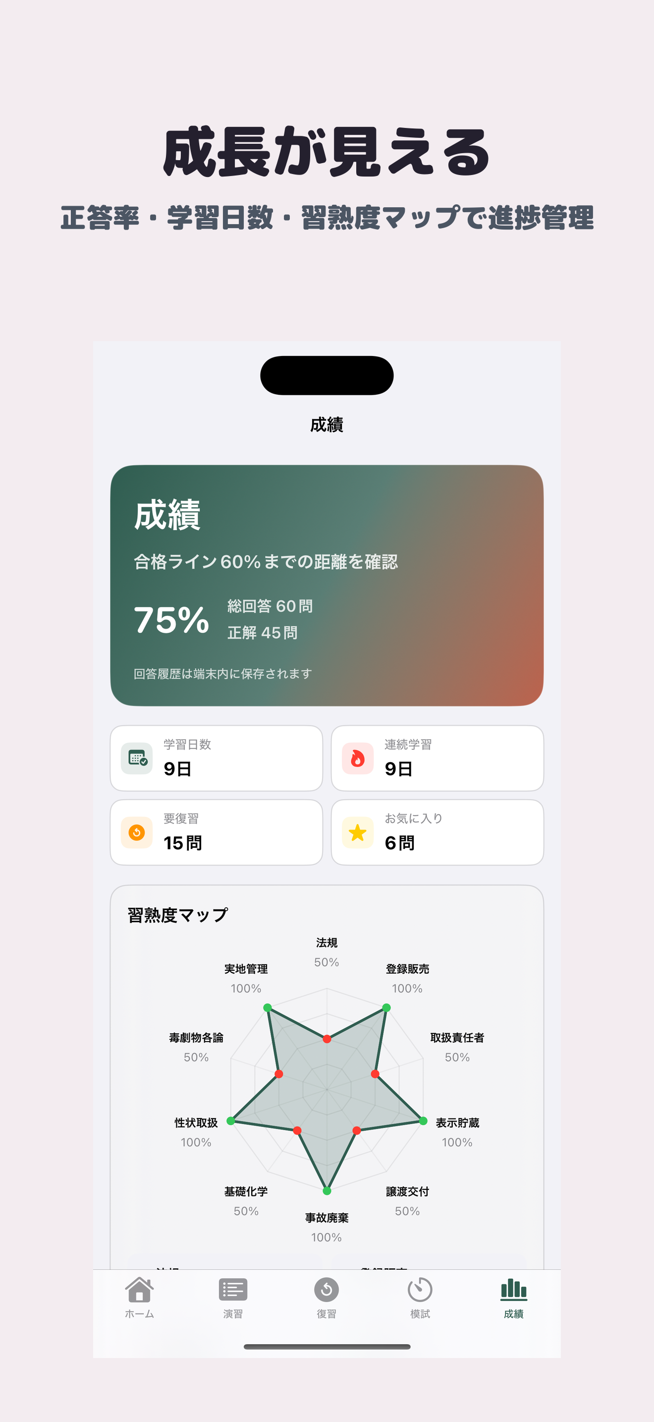 毒物劇物取扱責任者 | 2026年対策問題 screenshot 5