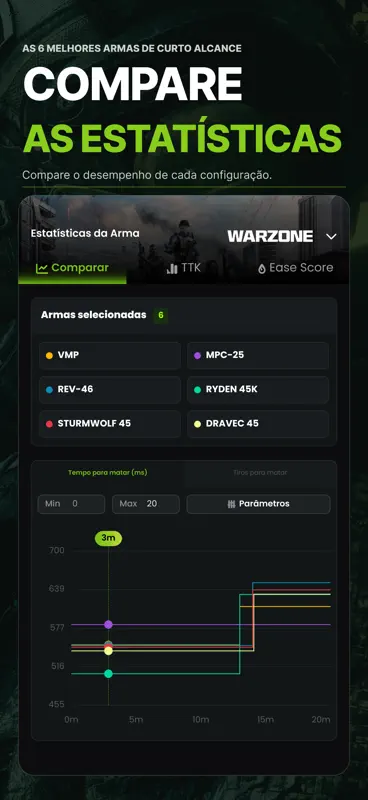 CODMunity: Warzone e MW4 Meta screenshot 3 of 6