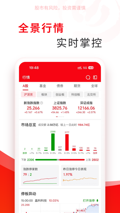 指南针股票 iPhone screenshot 1 - Finance app