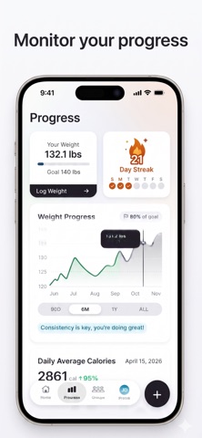 Exact Calories: AI Scanner screenshot