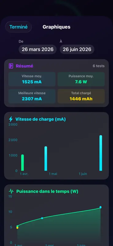 Amperes 4 : Info Batterie screenshot 10 of 10