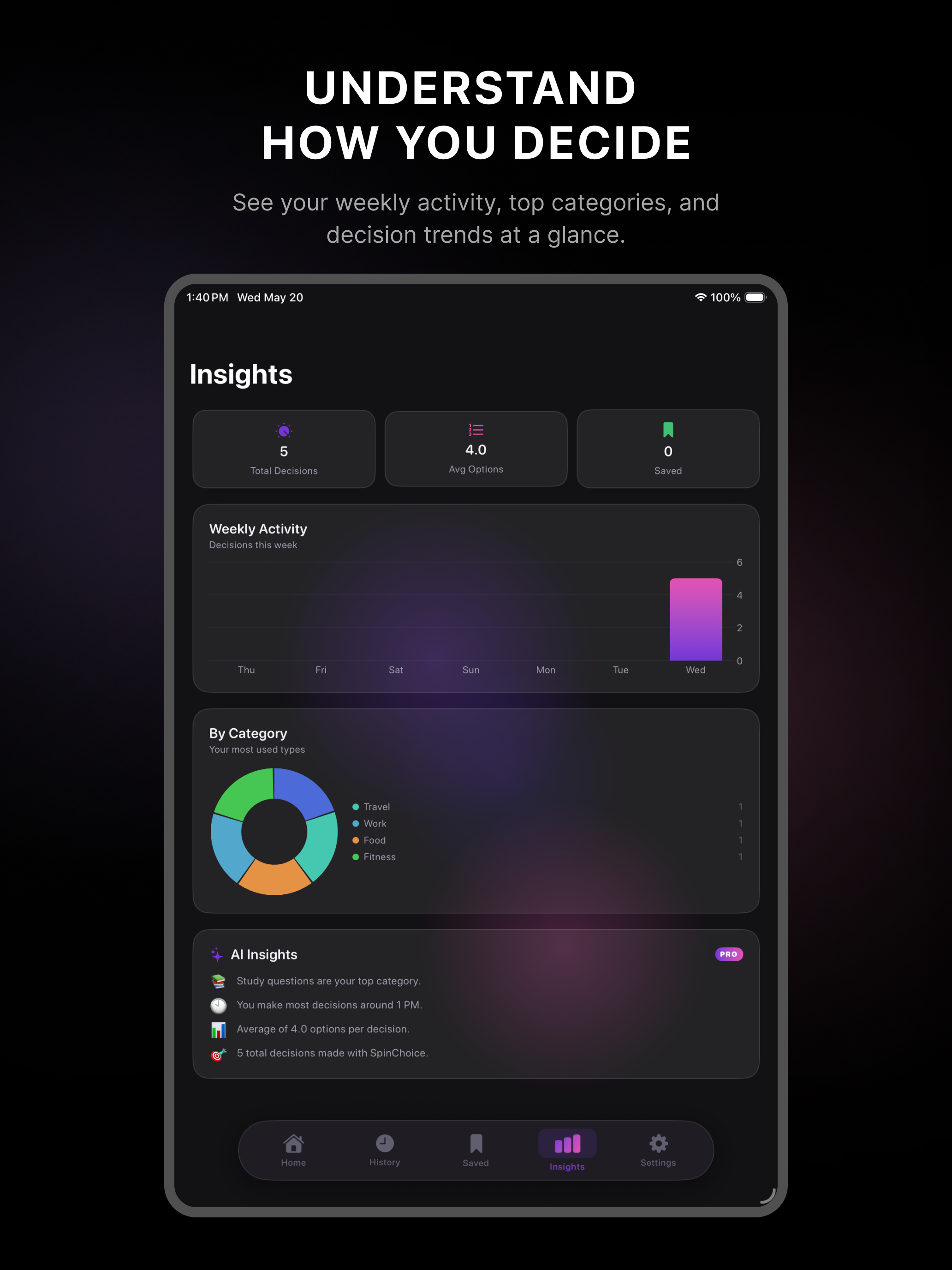 SpinChoice – AI Wheel Decider