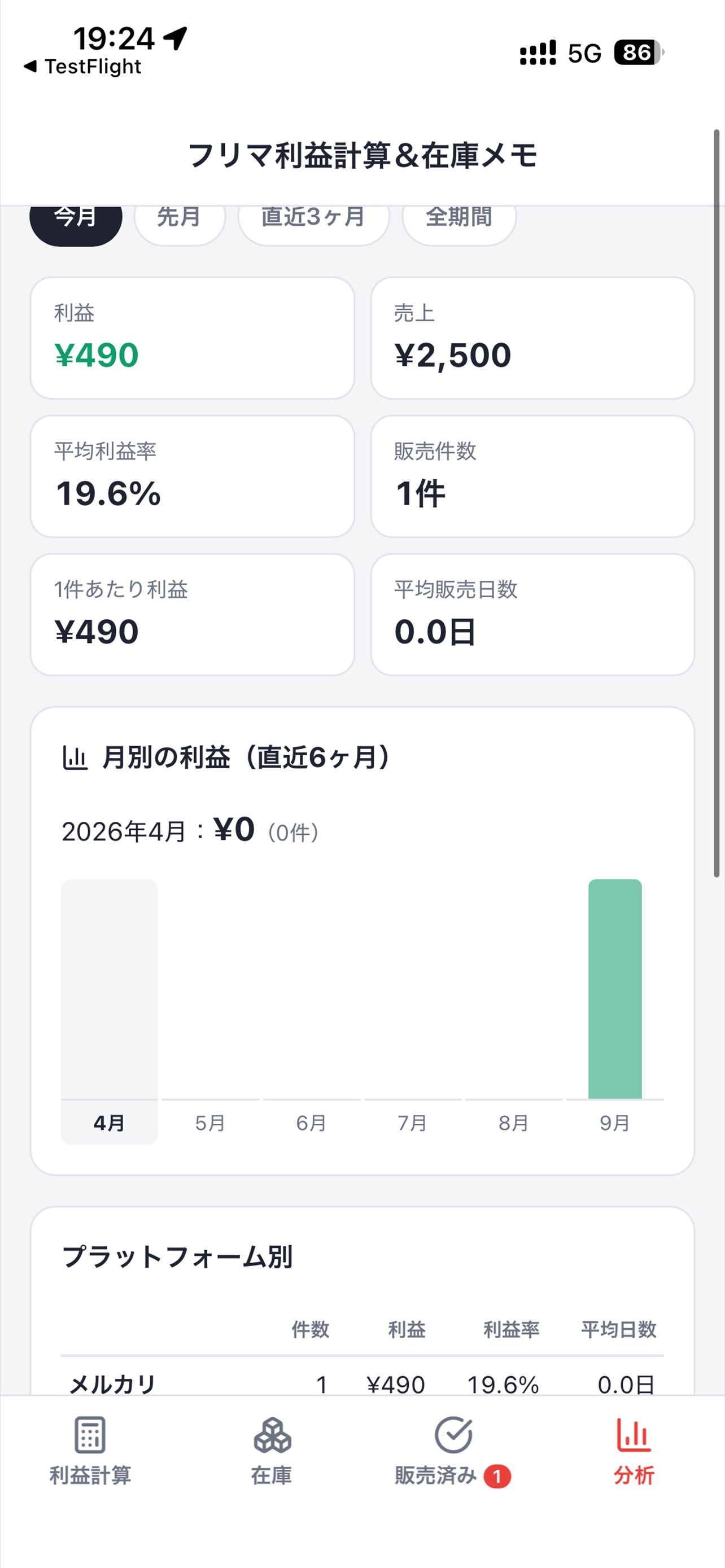 Screenshot 2 of Nekonoteフリマ利益計算＆在庫管理