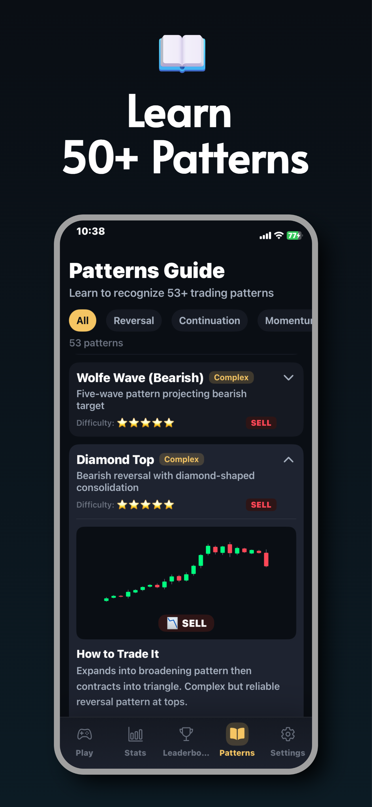 Chart Guess - Trading Patterns