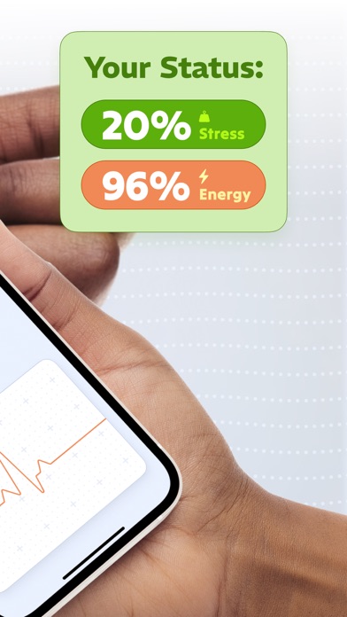 Essential - Healthy Lifestyle Screenshot