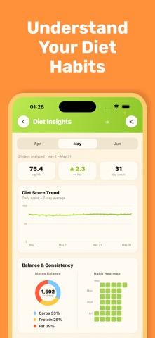 NutriCamp Screenshot 4 of 8