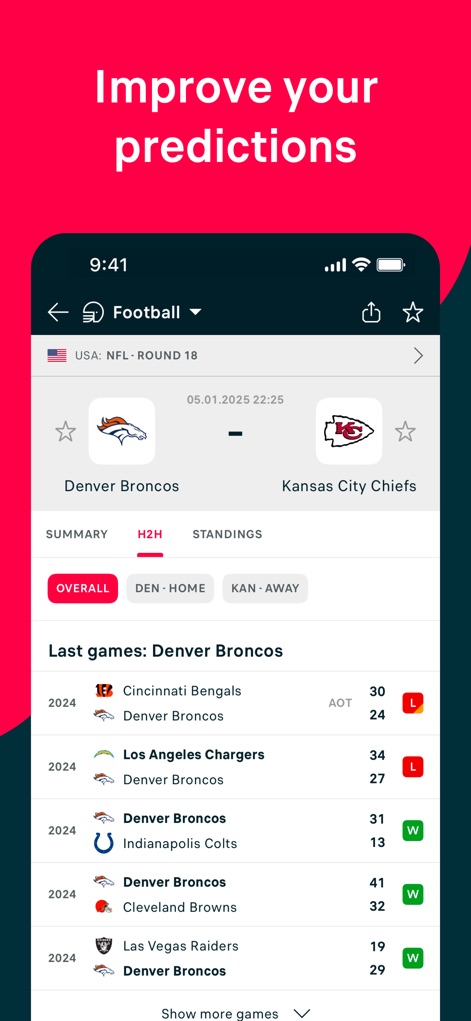 Flashscore: Live Scores & News - H2H Insights