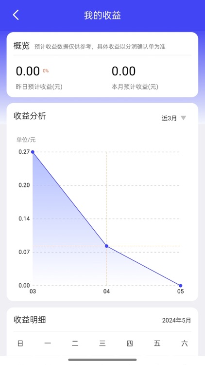 慧徕店展业助手 screenshot-3