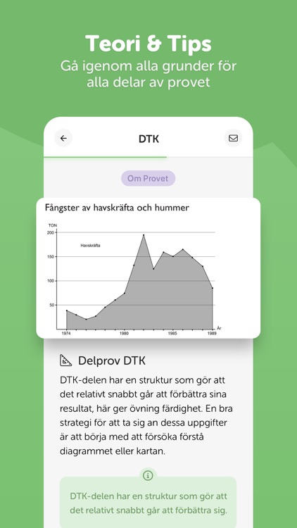 Högskoleprovet 2,00