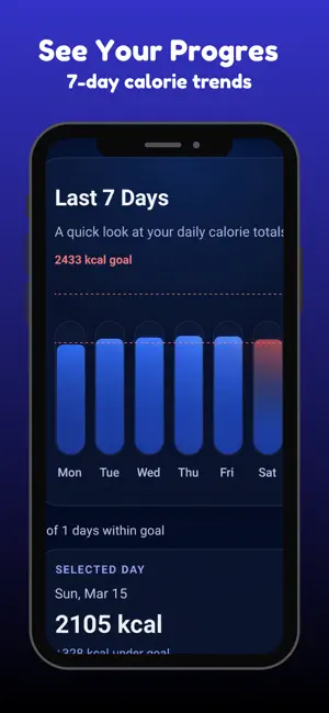 Food Calorie Tracker Free screenshot 4