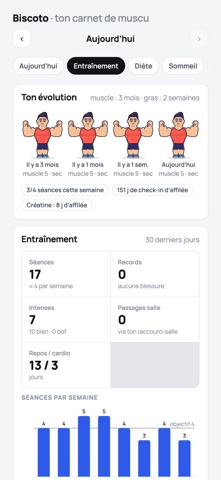 Biscoto - Suivi perso screenshot 3