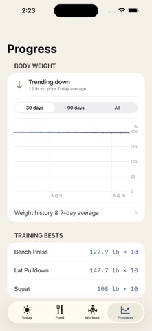 FitLog: Simple Fitness Tracker iPhone screenshot