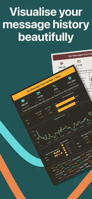 Chalytics: Chat Analyzer screenshot 3