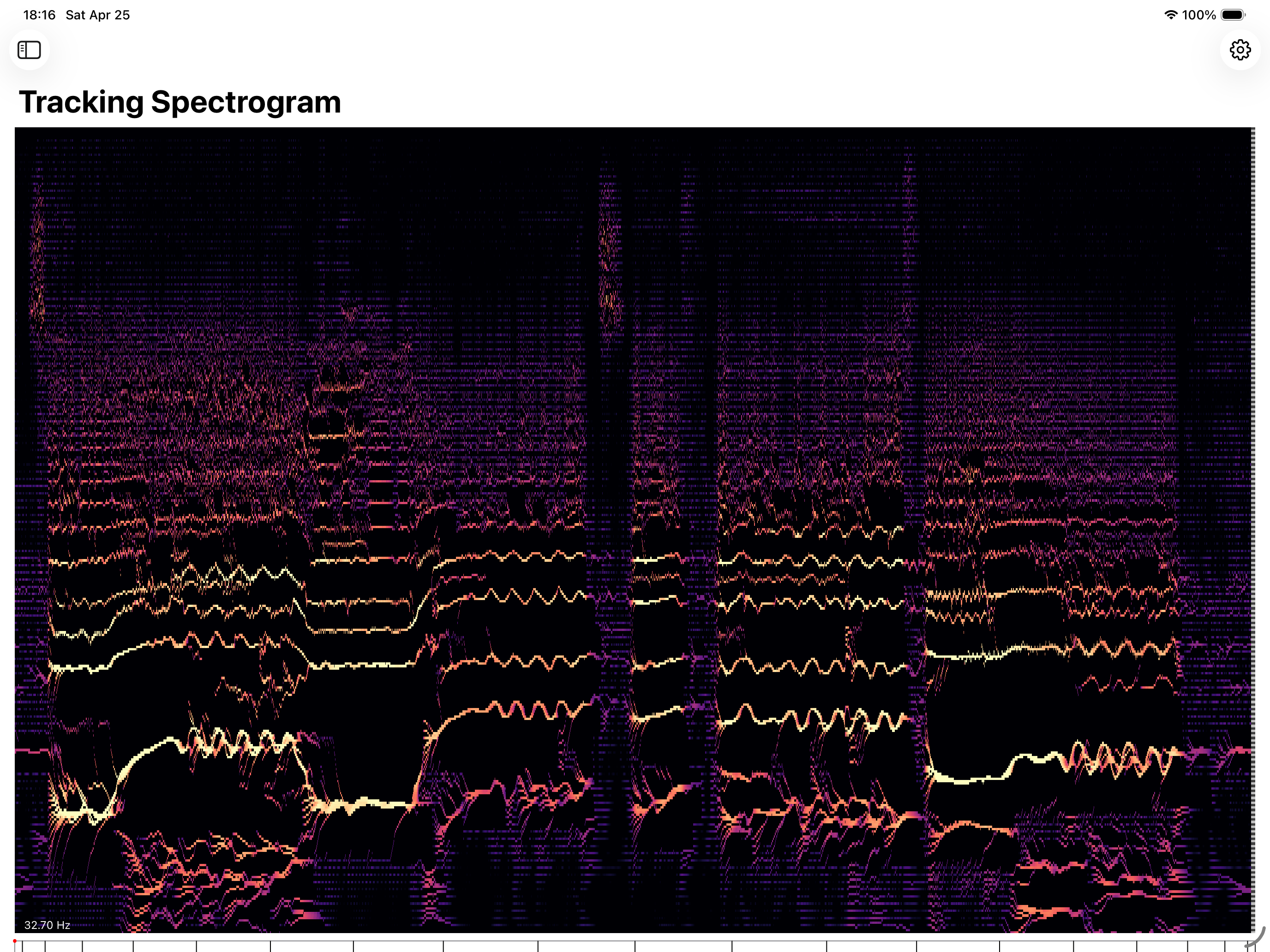 Oscillators