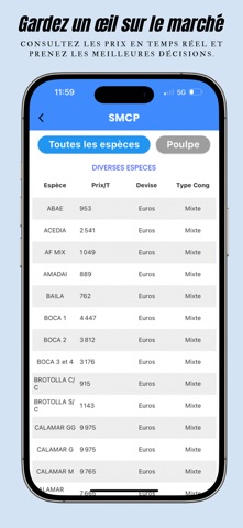 Stocky Pêche screenshot