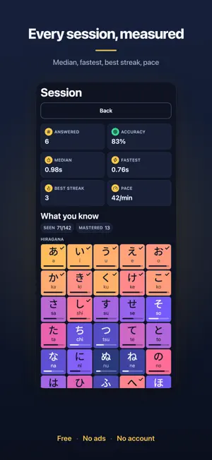 Kana Speed Drill screenshot 4