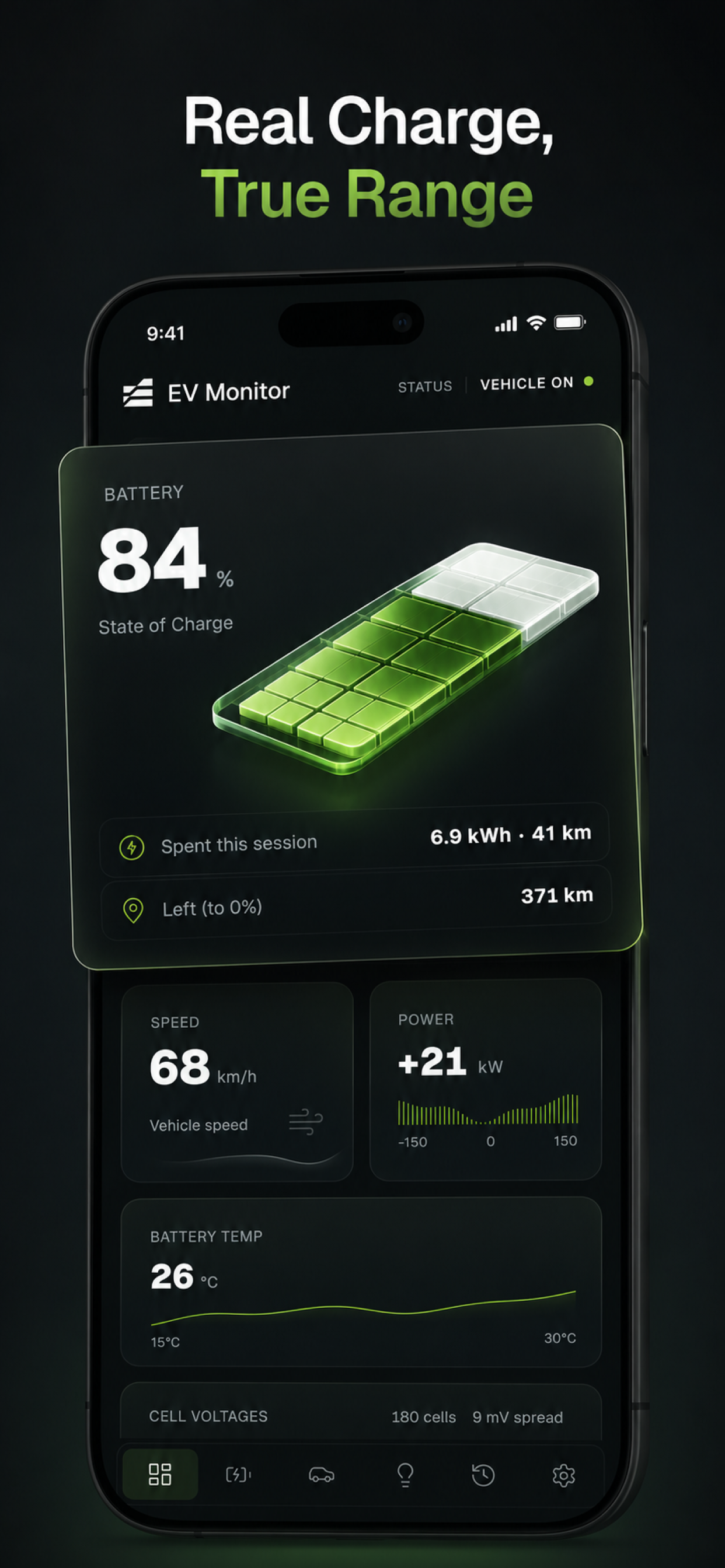 EV Monitor