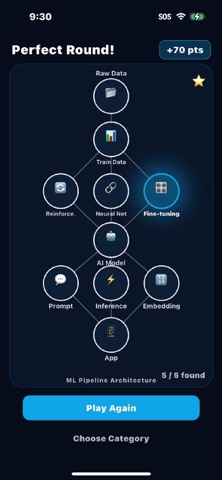 TechTiles: Learn Tech & AI Screenshot 4 of 6