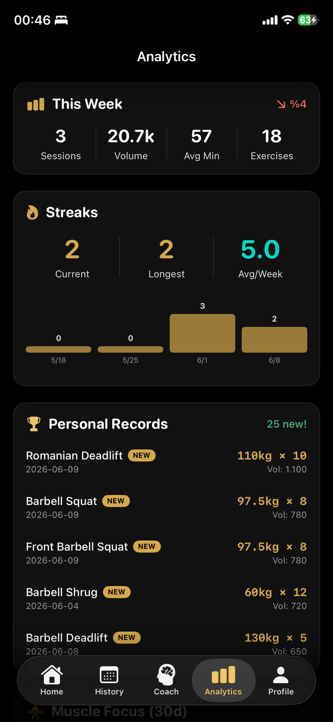 dynaimic: AI Workout Planner