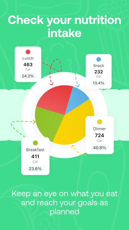 FitGo: AI Diet Calorie Counter screenshot-3