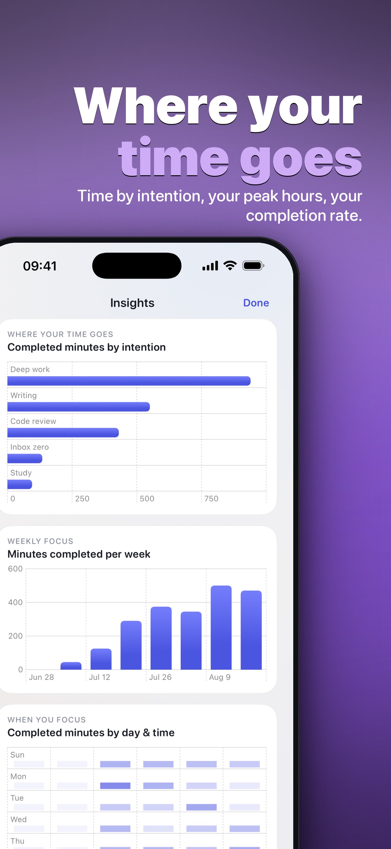 Screenshot 5 of ZenFlow Focus