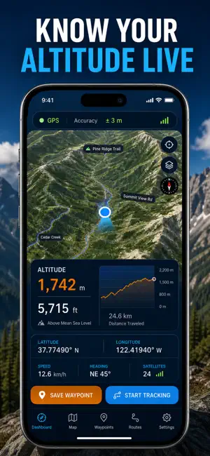Current Location GPS Coords screenshot 3