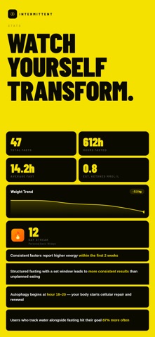 Intermittent: Fasting Tracker Screenshot 5 of 9