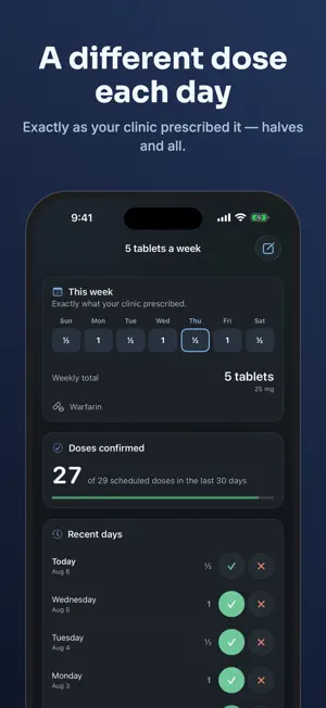 Rangewell: INR & Warfarin Log screenshot 4