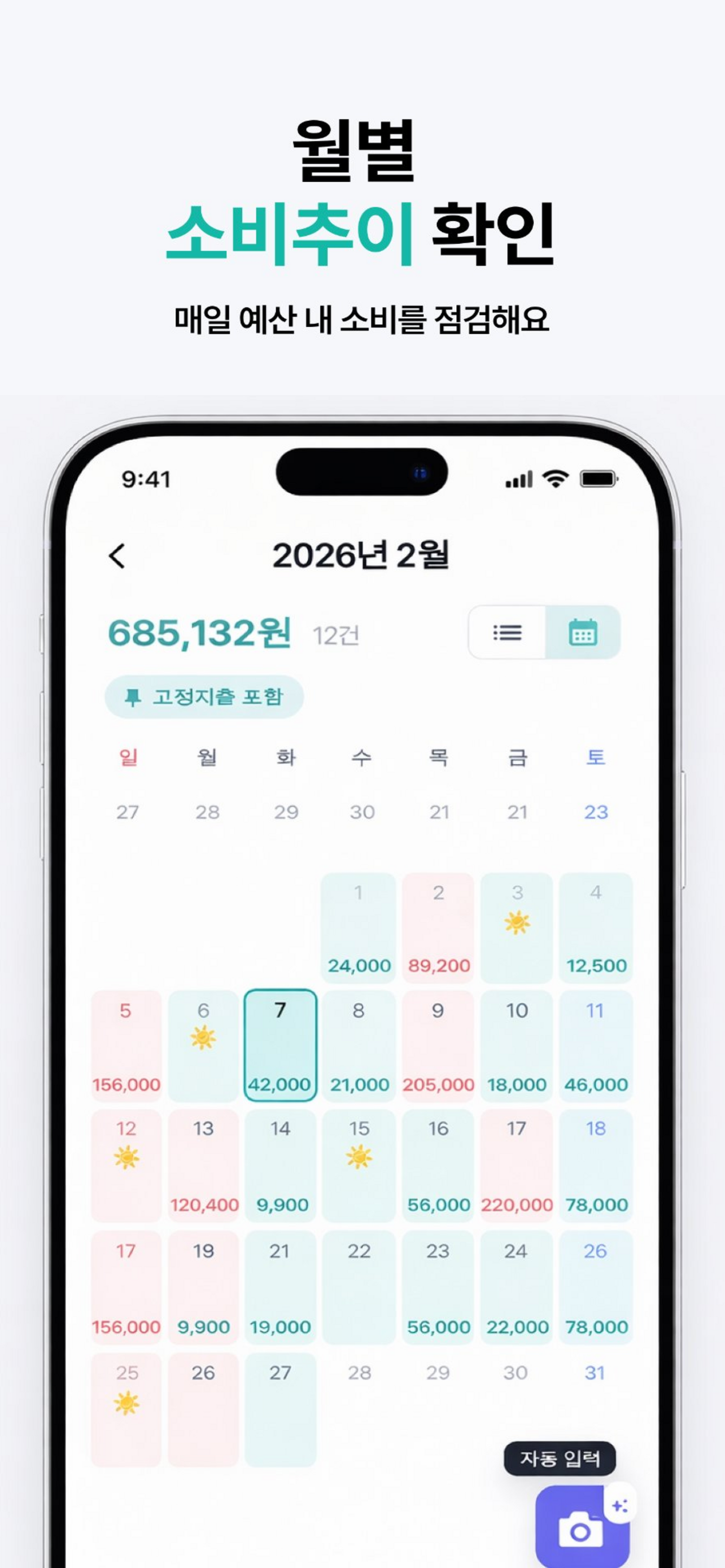 Budget Today: Expense Tracker