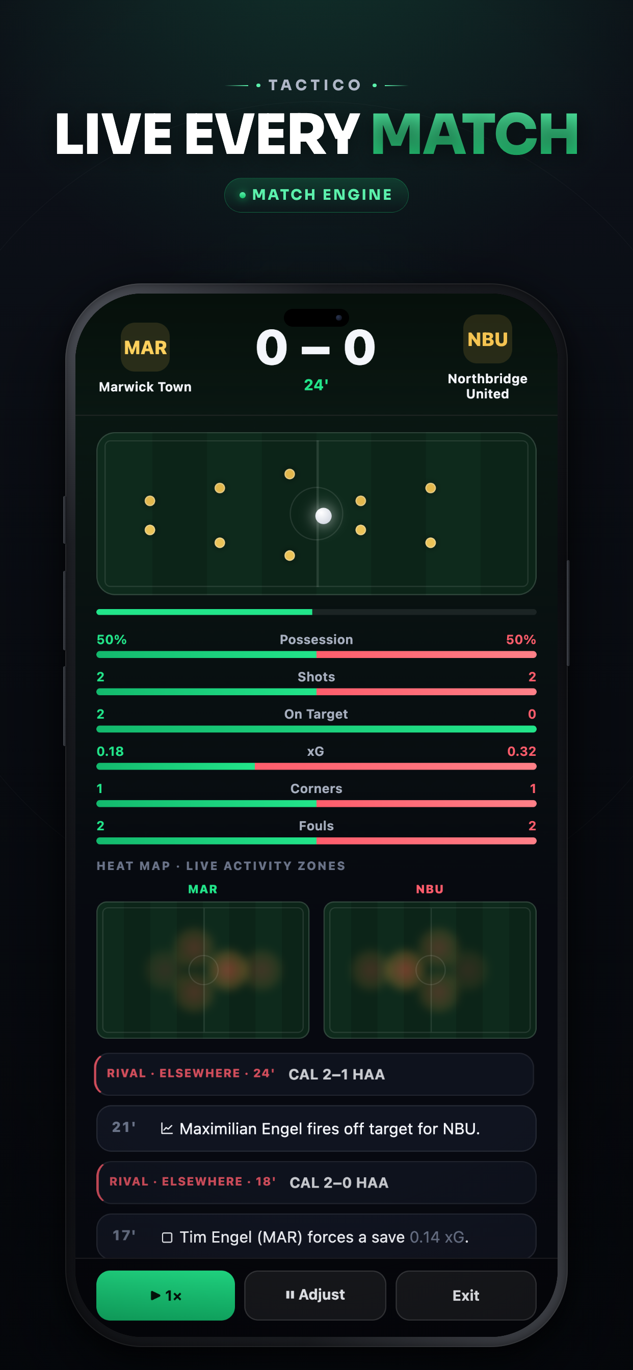 TACTICO: Football Club Sim