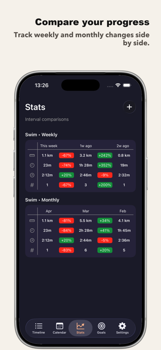 Dash: Widgets for Strava Screenshot 5 of 7