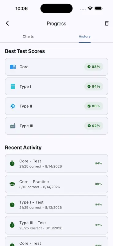 608 Practice screenshot 10 of 10